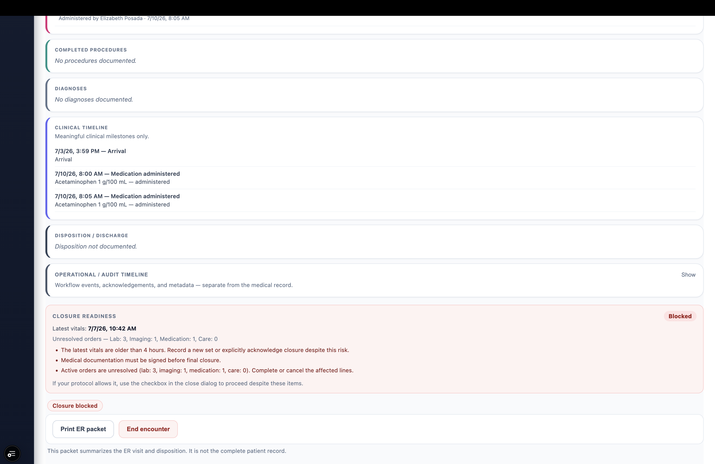 Medora encounter closure-readiness checks with the clinical timeline and blocking items