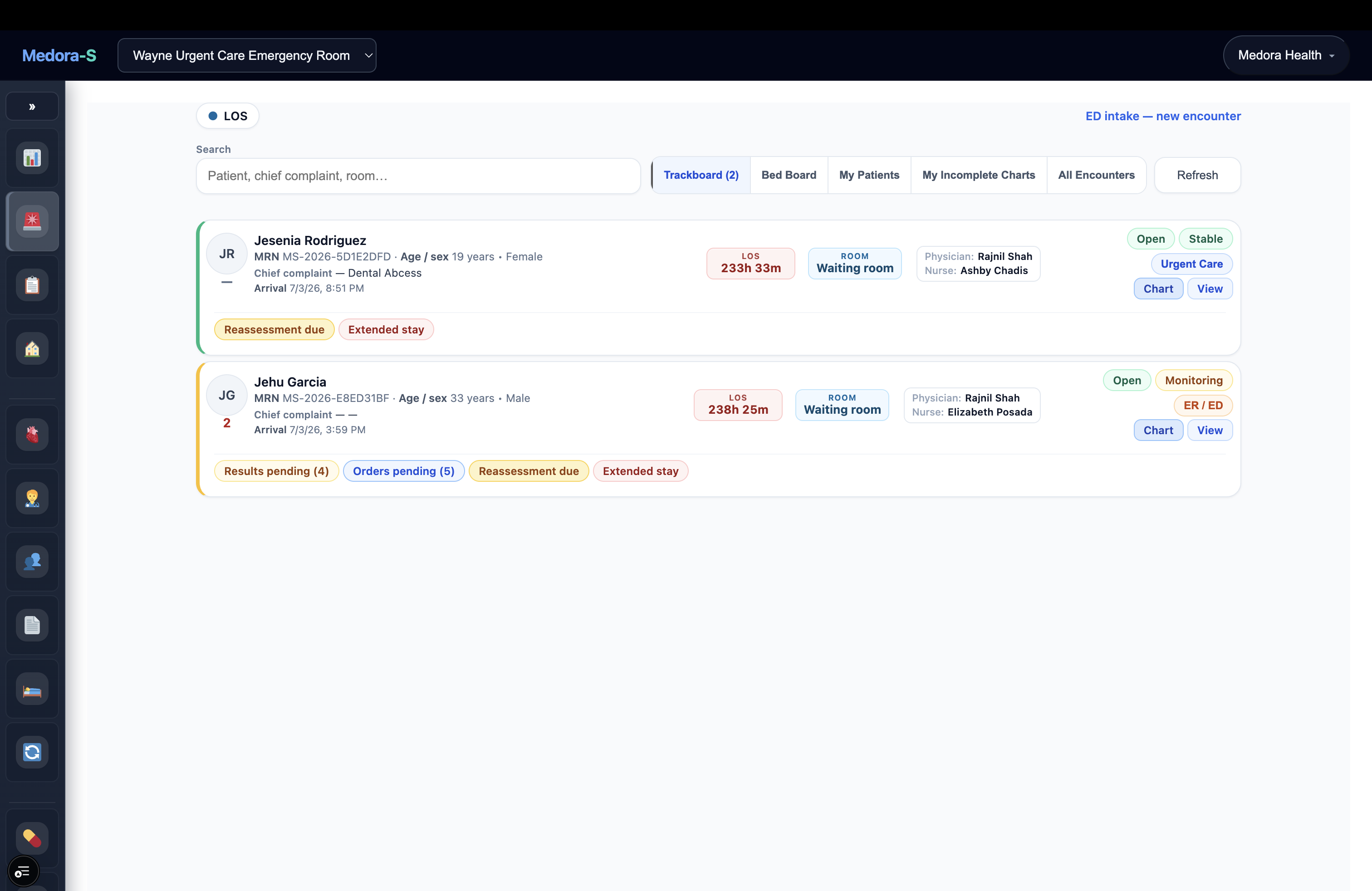 Medora emergency department trackboard with pharmacy alerts, length-of-stay, and acuity filters