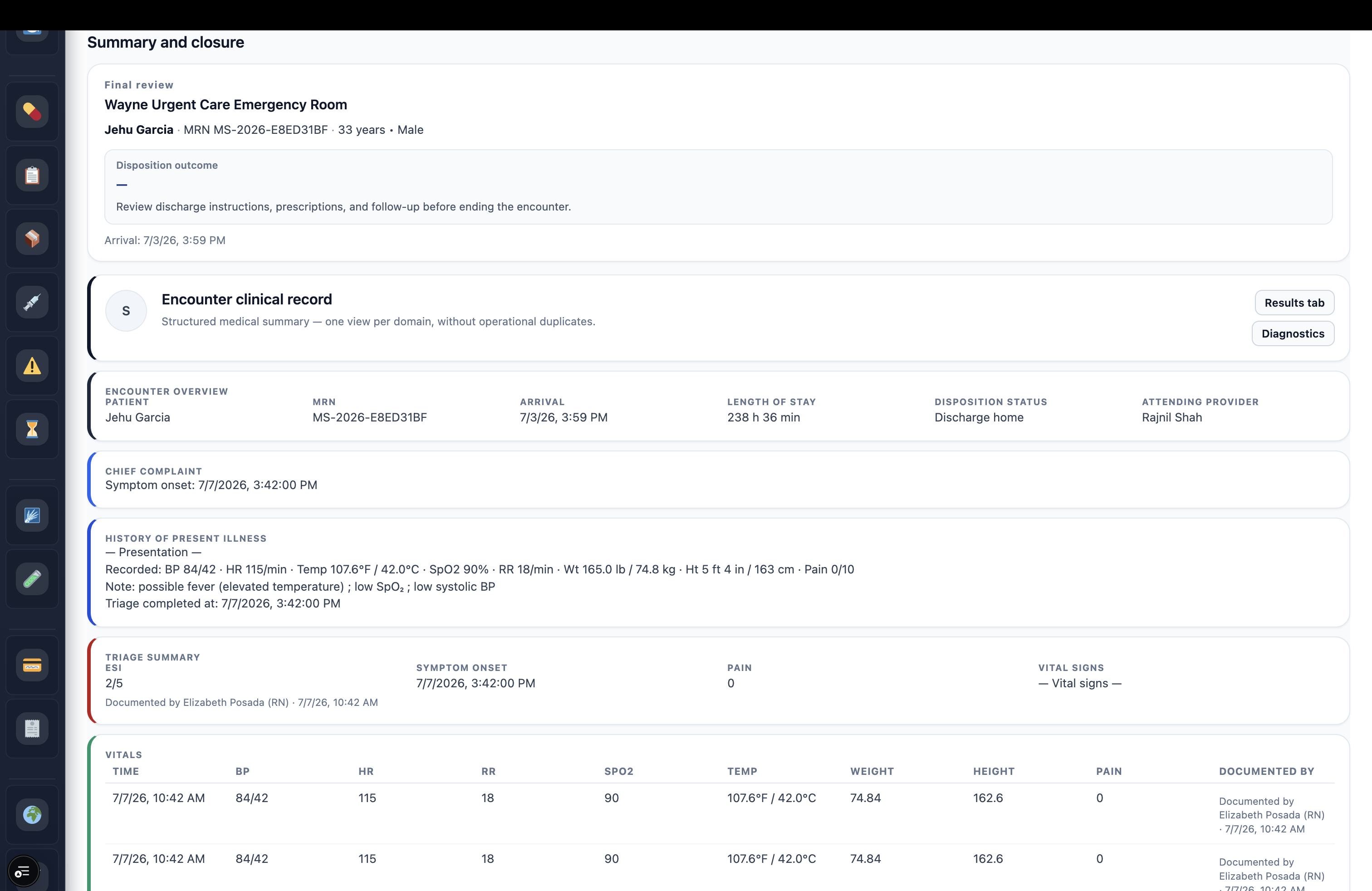 Medora encounter summary with a structured clinical record and closure-readiness review