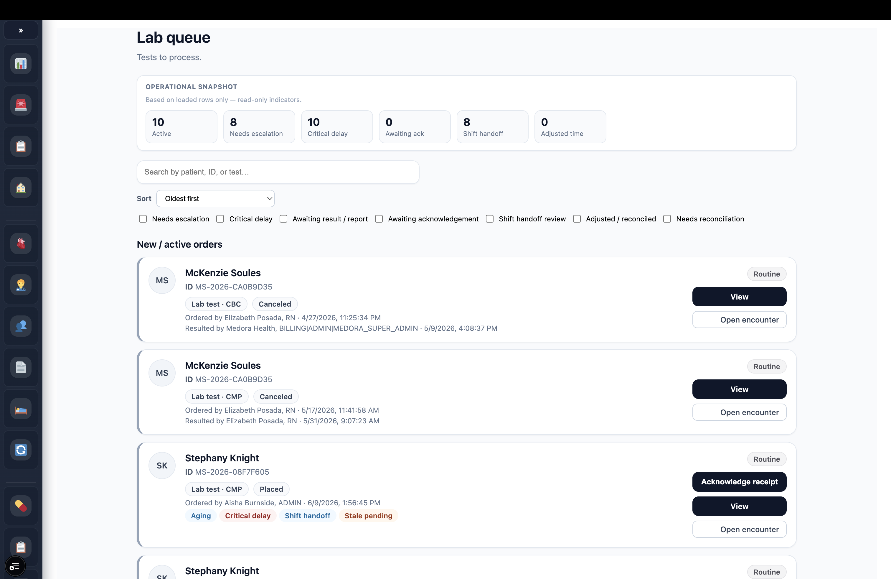 Medora lab queue with an operational snapshot, escalation flags, and result acknowledgement